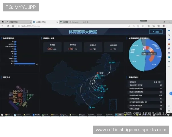 体育直播中实时数据可视化对增强观众互动性的作用（432 ）