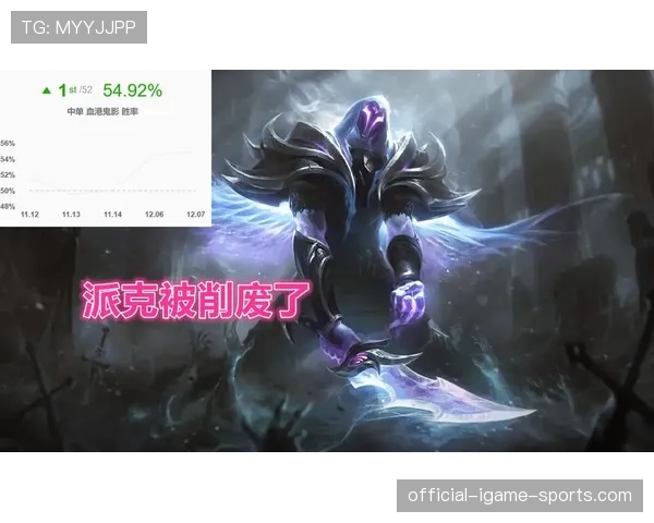 LOL 26.9版本前瞻：新皮肤系列“深海猎人”曝光，这个特效真的建议全入！💰